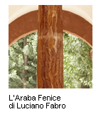 Luciano Fabro